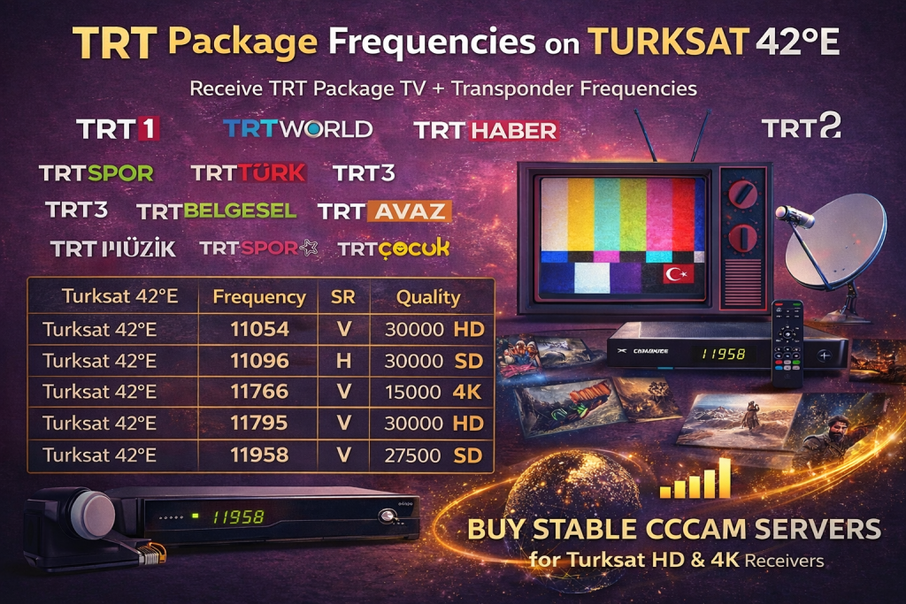 خرید سیسیکم پایدار فرکانس TRT ترکست