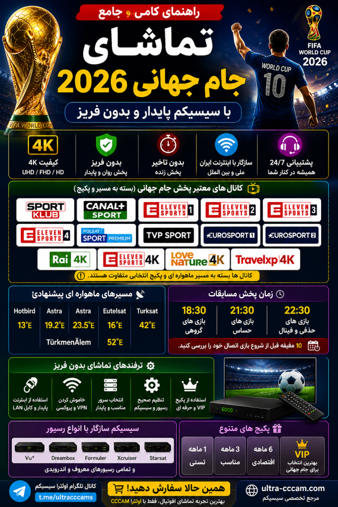 تماشای جام جهانی با سیسیکم بدون فریز کیفیت 4K Ultra CCCAM