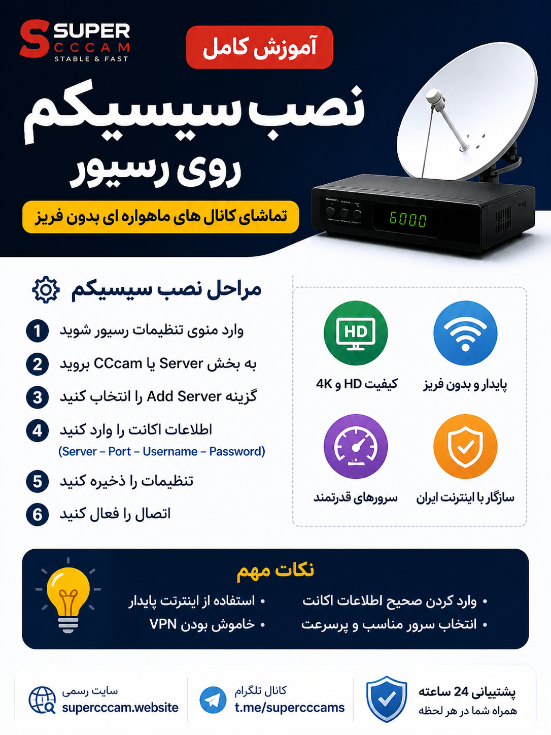 آموزش راه اندازی سیسیکم ایکلاس | نصب CCCAM