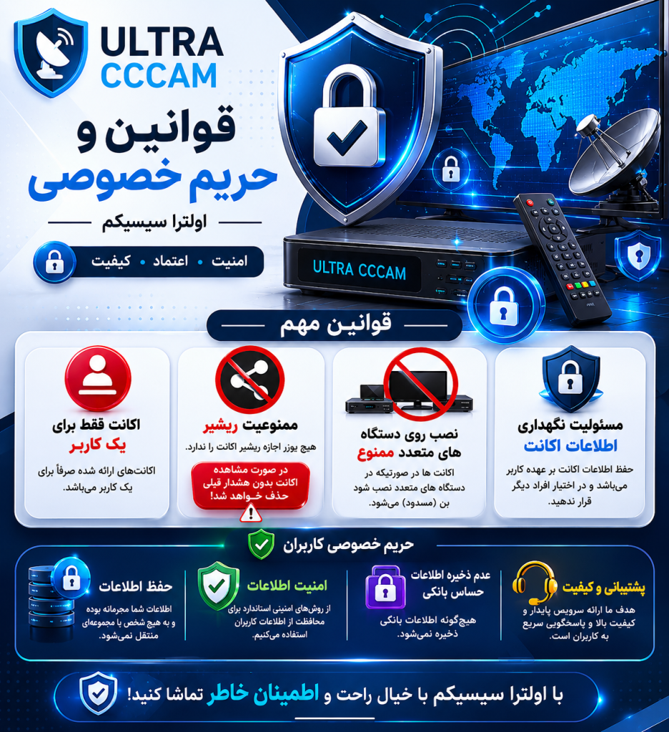 قوانین و حریم خصوصی | شرایط استفاده از خدمات اولترا سیسیکم